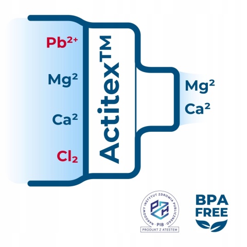 Butelka filtrująca stalowa bidon na wodę z filtrem WESSPER B2 ACTITEX 700ml