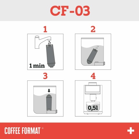 Filtr do ekspresu do kawy DeLonghi - zamiennik DeLonghi DLSC002 Coffee Format CF-03