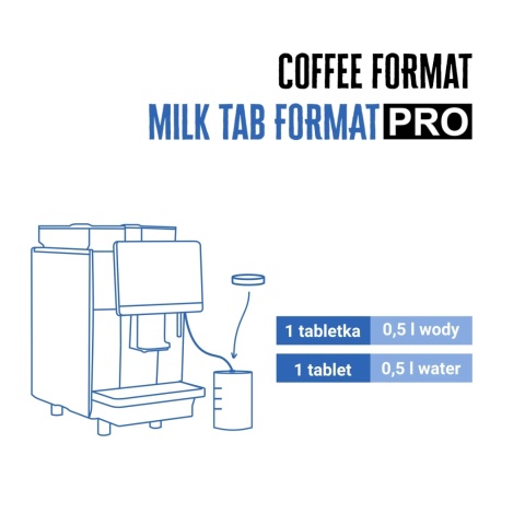 Tabletki do czyszczenia ekspresu MILK TAB FORMAT PRO 25x15g Coffee Format