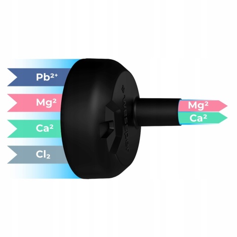 Wkład Wessper Actitex do butelka filtrująca Aquaphor