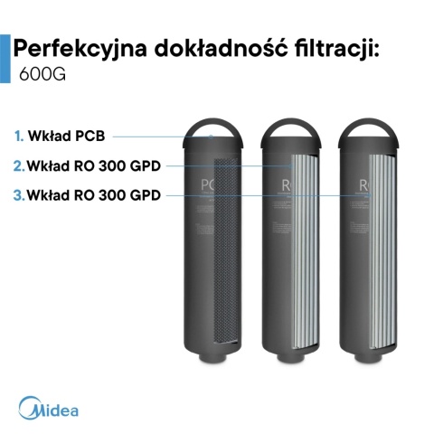 Filtr odwróconej osmozy Midea CWRC600-A106 600G z wbudowaną pompą oraz aplikacją -osmoza