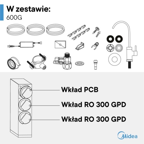 Filtr odwróconej osmozy Midea CWRC600-A106 600G z wbudowaną pompą oraz aplikacją -osmoza