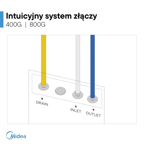Filtr odwróconej osmozy Midea MRO2489C-400G osmoza